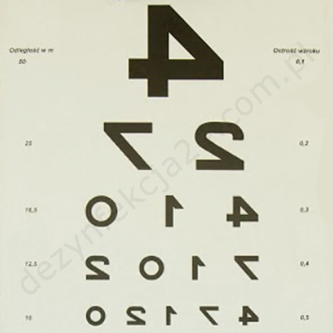 Tablica okulistyczna CYFRA - obraz odwrócony