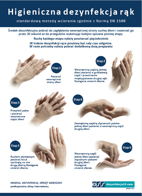 Instrukcja dezynfekcji rąk wg. EN 1500