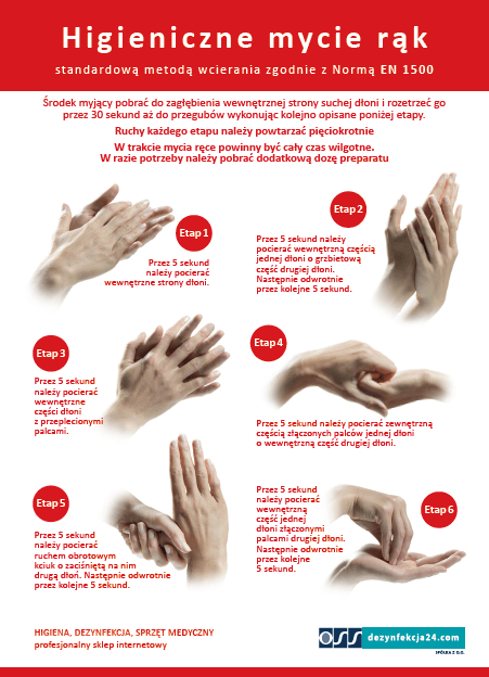 Instrukcja mycia rąk wg. EN 1500
