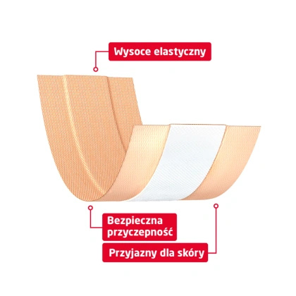 Plastry Leukoplast Elastic 6 cm x 1 m (1 szt.)