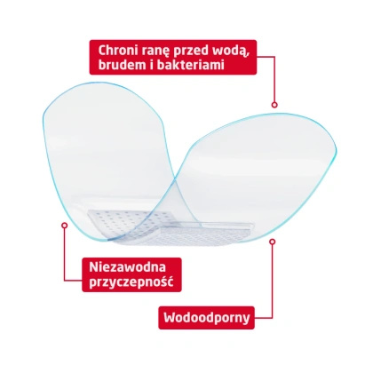 Plaster wodoodporny - Leukoplast AQUA PRO 3,8 x 6,3 cm (10 szt.)