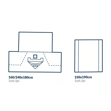 Obłożenie do operacji ginekologicznych nr 2 160/240 x 180 z torbą na płyny, jałowe - ALPHAtex (8 szt.)