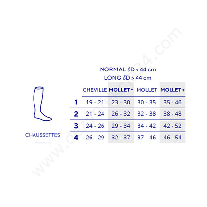 Venoflex Elegance podkolanówki normal, czarne C2 rozm. 3